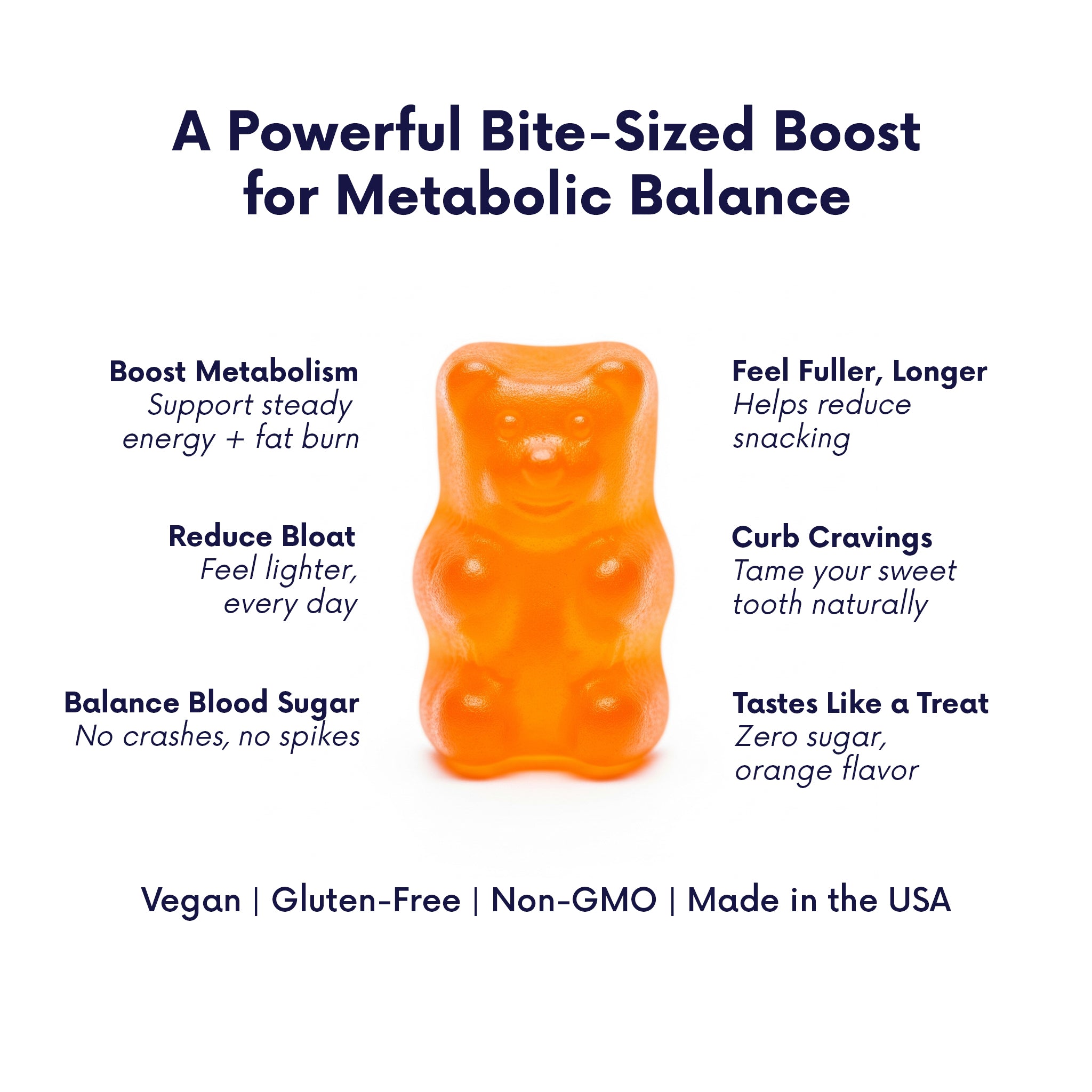 Tru-GLP Gummy Benefits