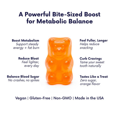 Balance Bites™ – GLP-1 Gummies